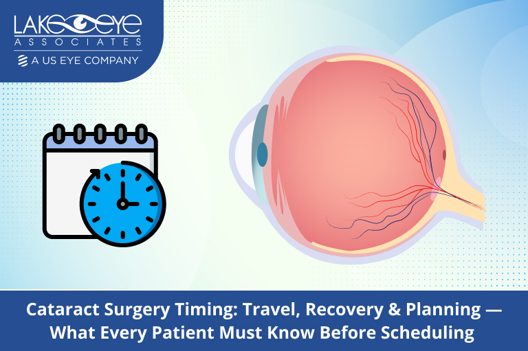 Cataract Surgery Schedule Timing pictorial representation